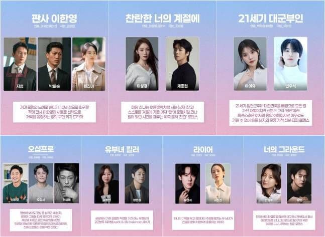 MBC's Vibrant 2026 Drama Slate: A Symphony of Stories and Stars
