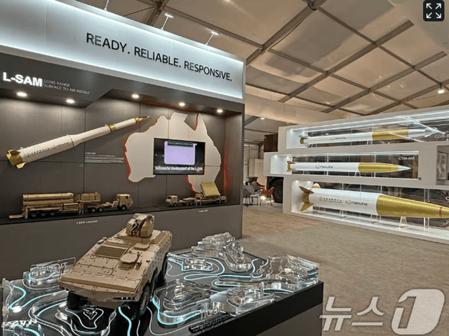 Hanwha Aerospace on the Verge of Joining Elite Stock Club